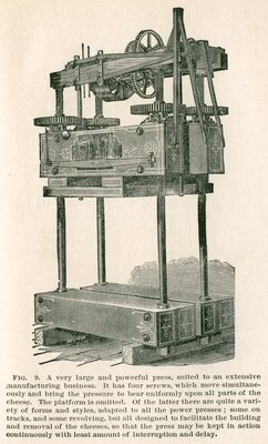 Manufacturing Press